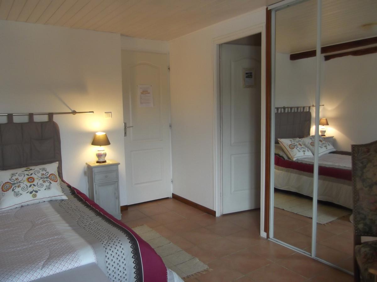 Chambres D'Hotes Moulin De Rigoulieres Saint-Sylvestre-sur-Lot Εξωτερικό φωτογραφία